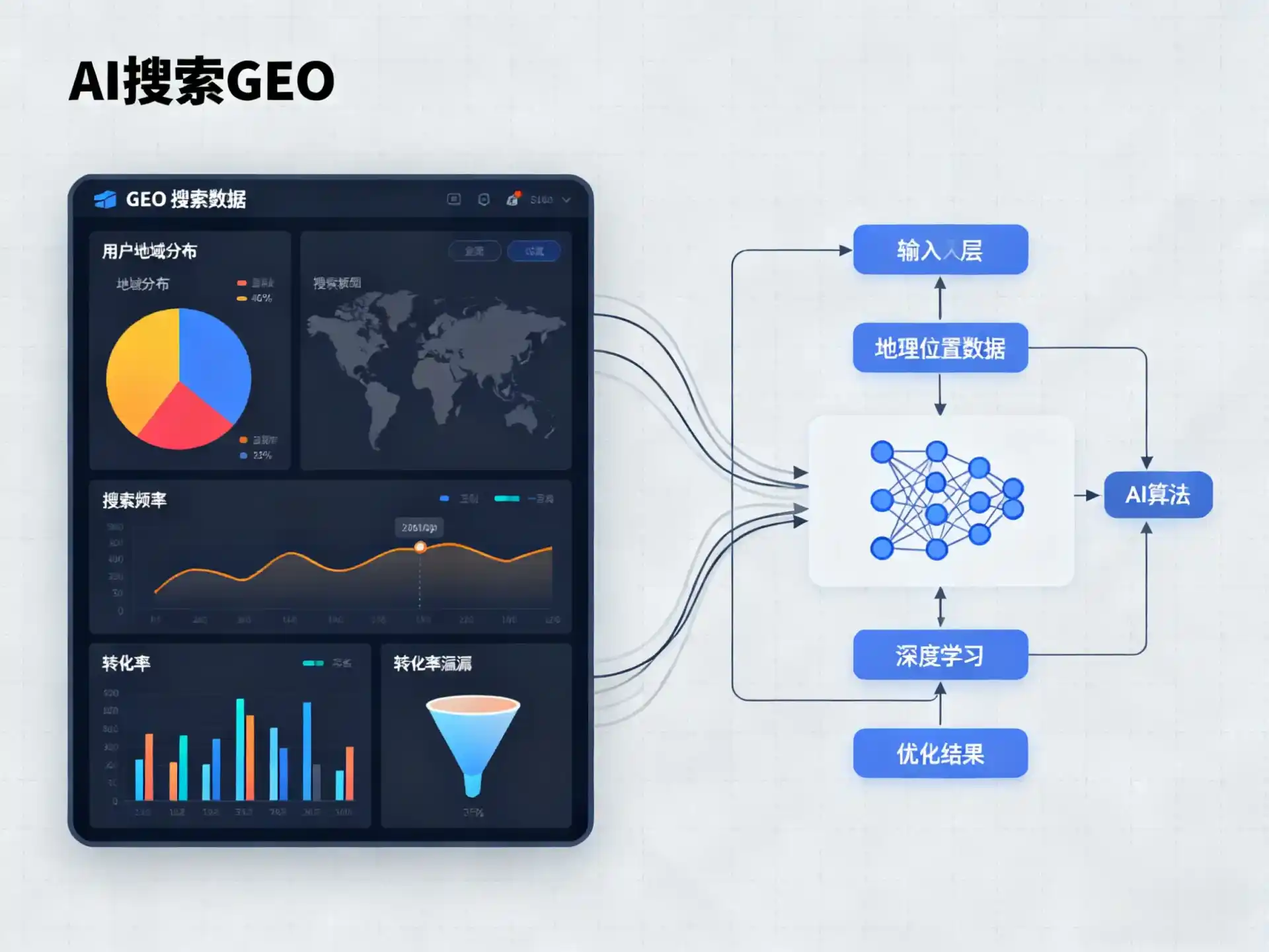 港南区GEO优化服务商该如何筛选？生成式引擎优化行业实践观察